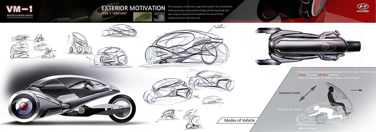 Automatic design，personal，Automobile design，city，Render，
