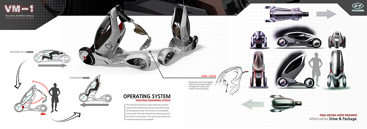 Automatic design，personal，Automobile design，city，Render，