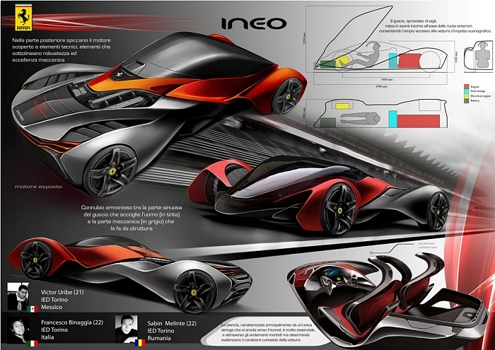 Ferrari，two thousand and eleven，Concept car design，vehicle，
