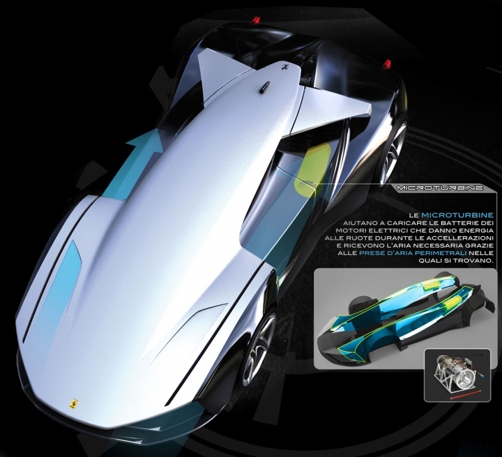 Ferrari，two thousand and eleven，Concept car design，vehicle，