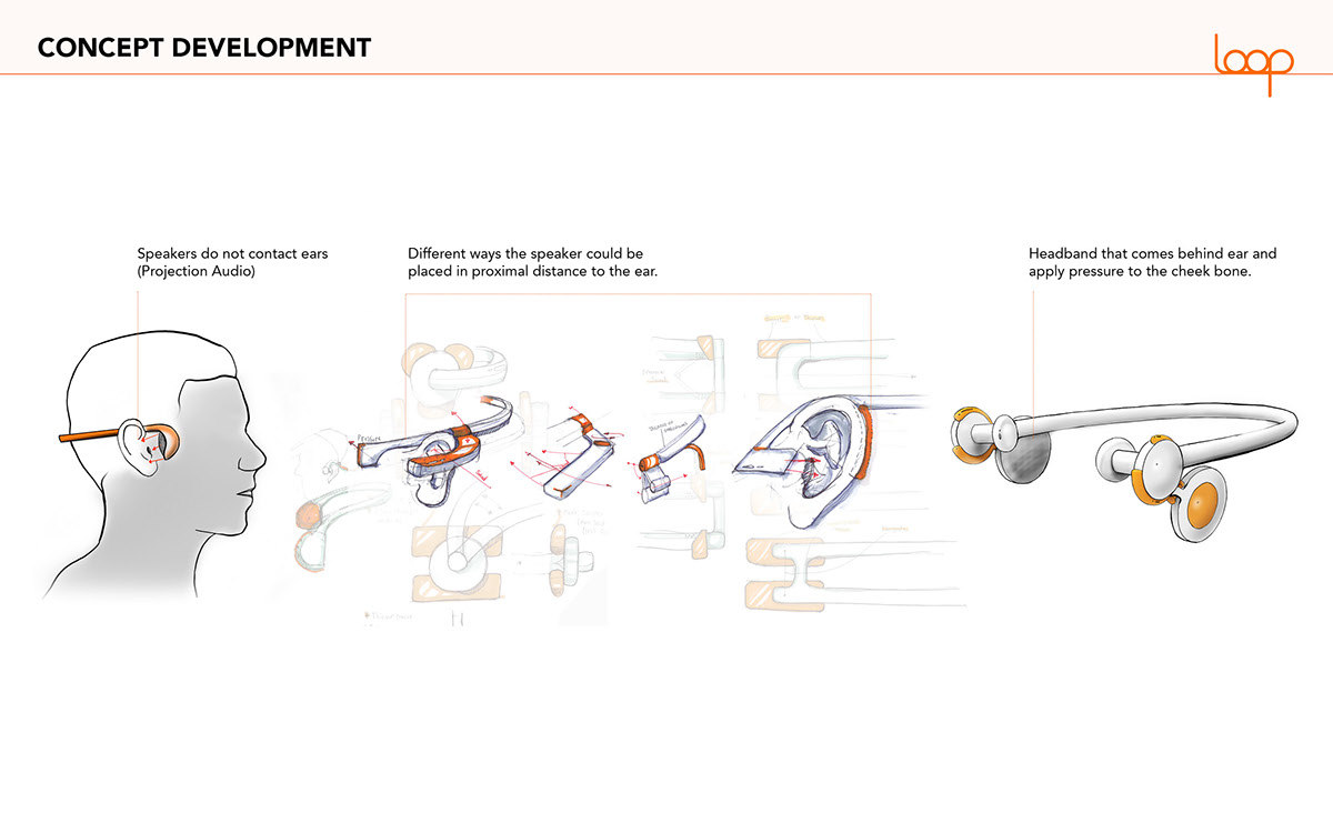 headset，product design，intelligence，science and technology，music，
