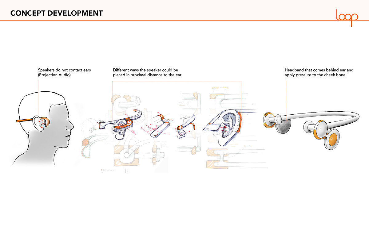 headset，product design，intelligence，science and technology，music，
