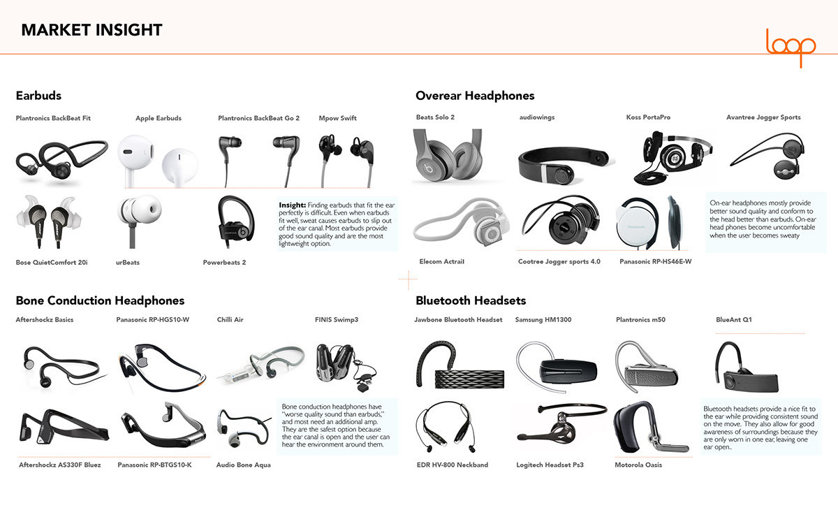 headset，product design，intelligence，science and technology，music，