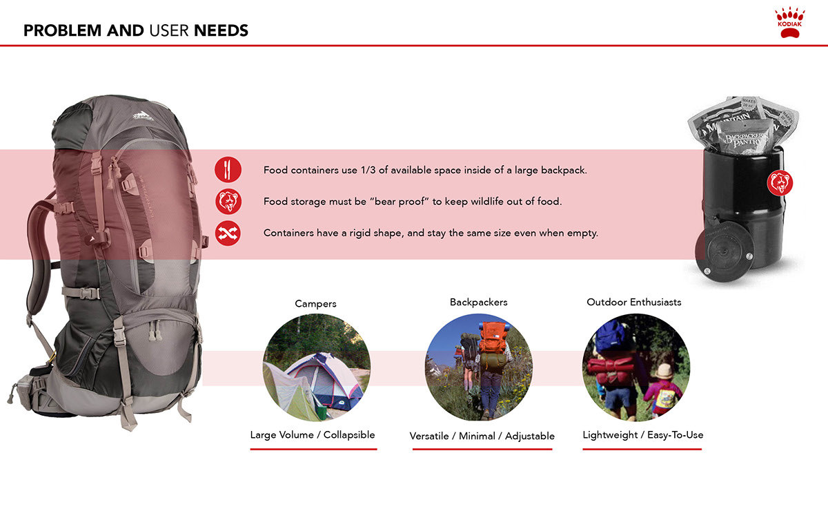 Lunch box，motion，outdoors，Simplicity，convenient，