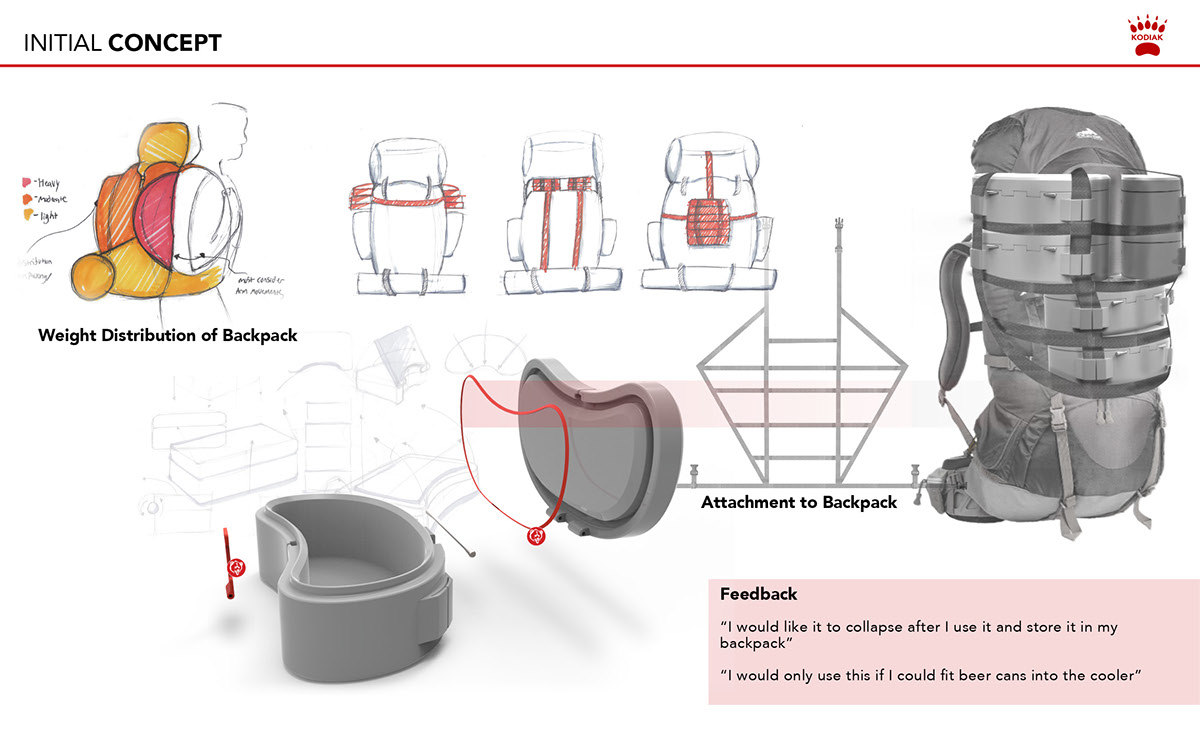 Lunch box，motion，outdoors，Simplicity，convenient，