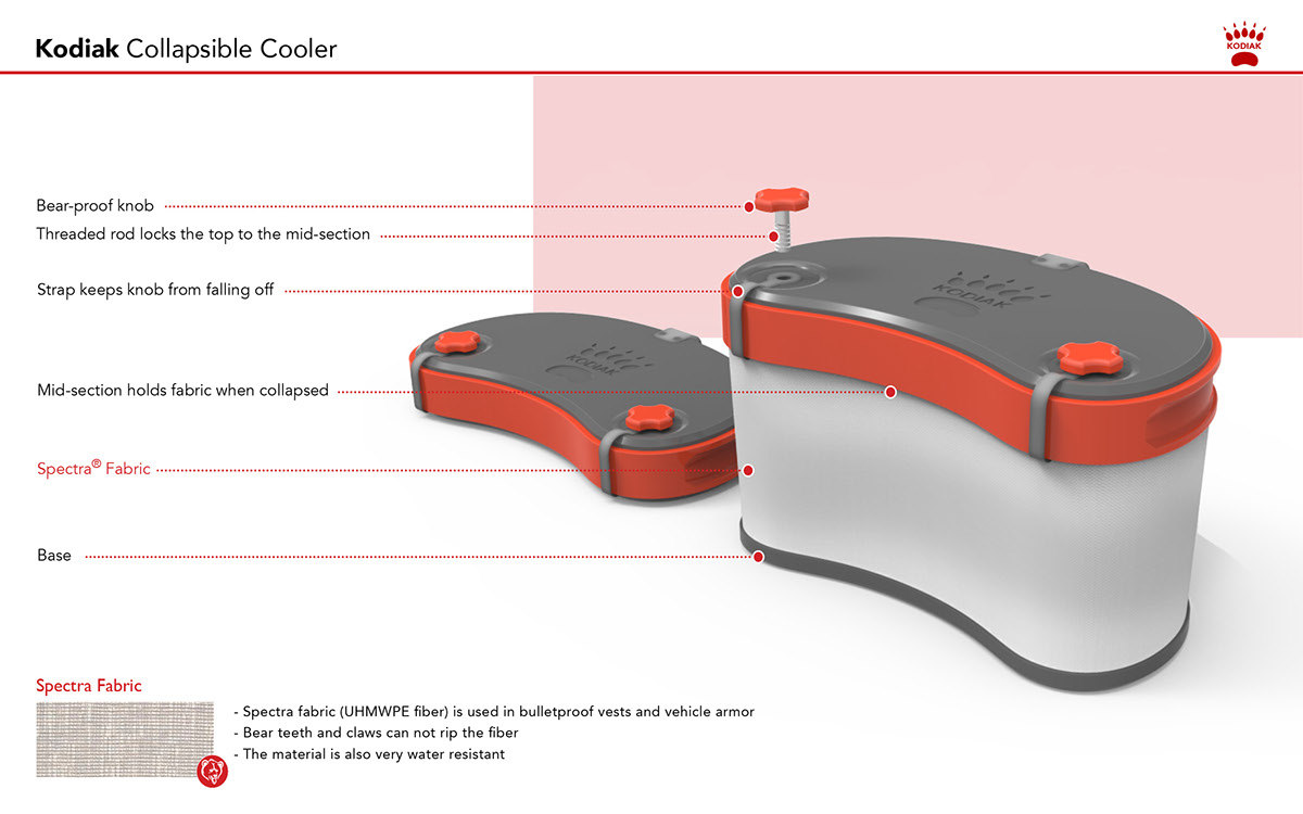 Lunch box，motion，outdoors，Simplicity，convenient，