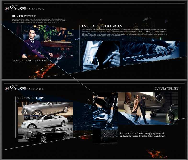 cdn，Automobile design，Hand drawn，Display Board，