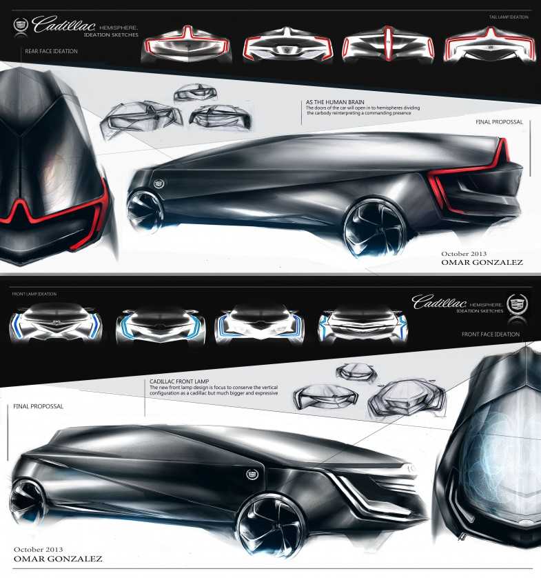 cdn，Automobile design，Hand drawn，Display Board，