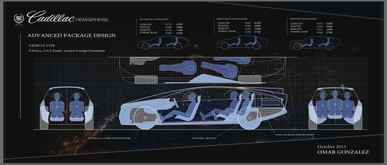 cdn，Automobile design，Hand drawn，Display Board，