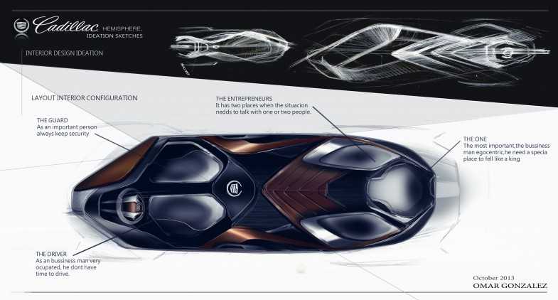 cdn，Automobile design，Hand drawn，Display Board，