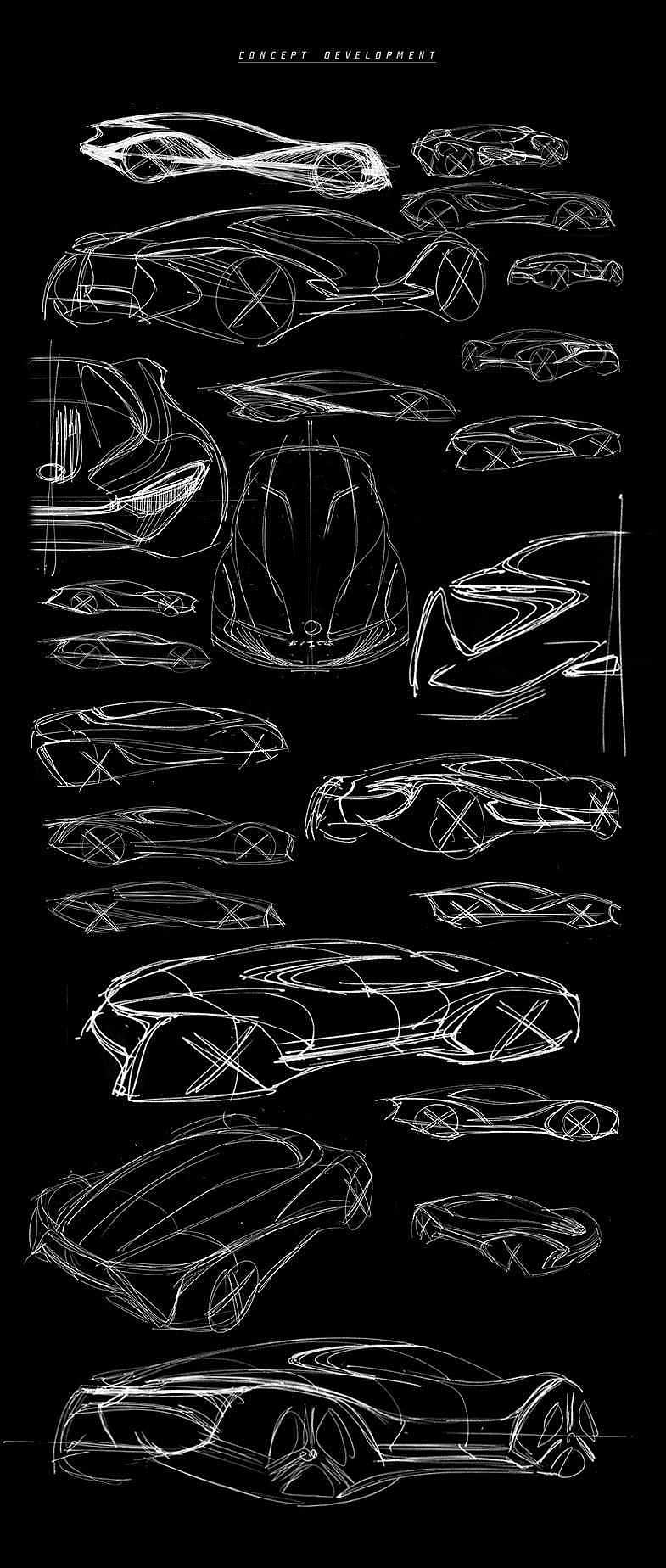 cdn，Automobile design，Hand drawn，Display Board，
