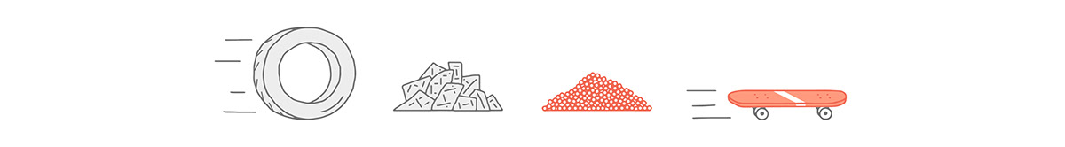 gules，Skate，Fragment，