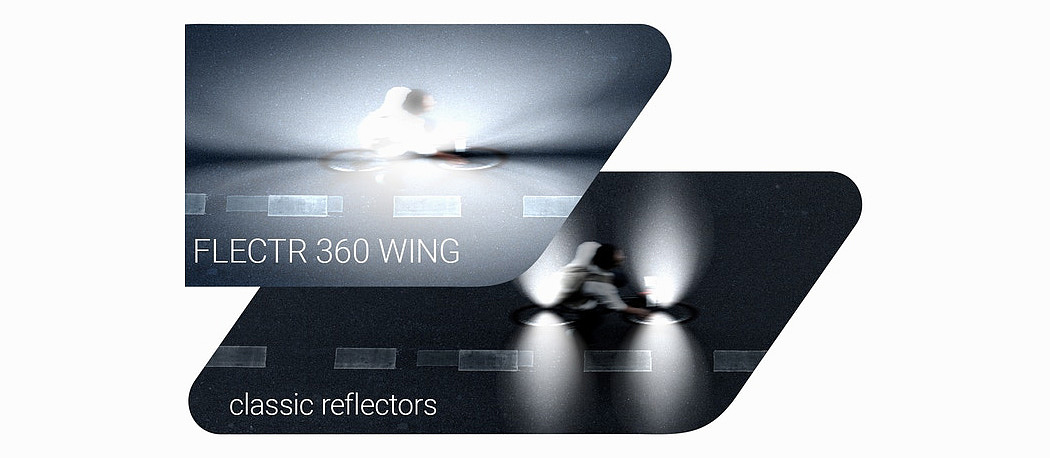 FLECTR 360 WING，Viscous reflector，white，