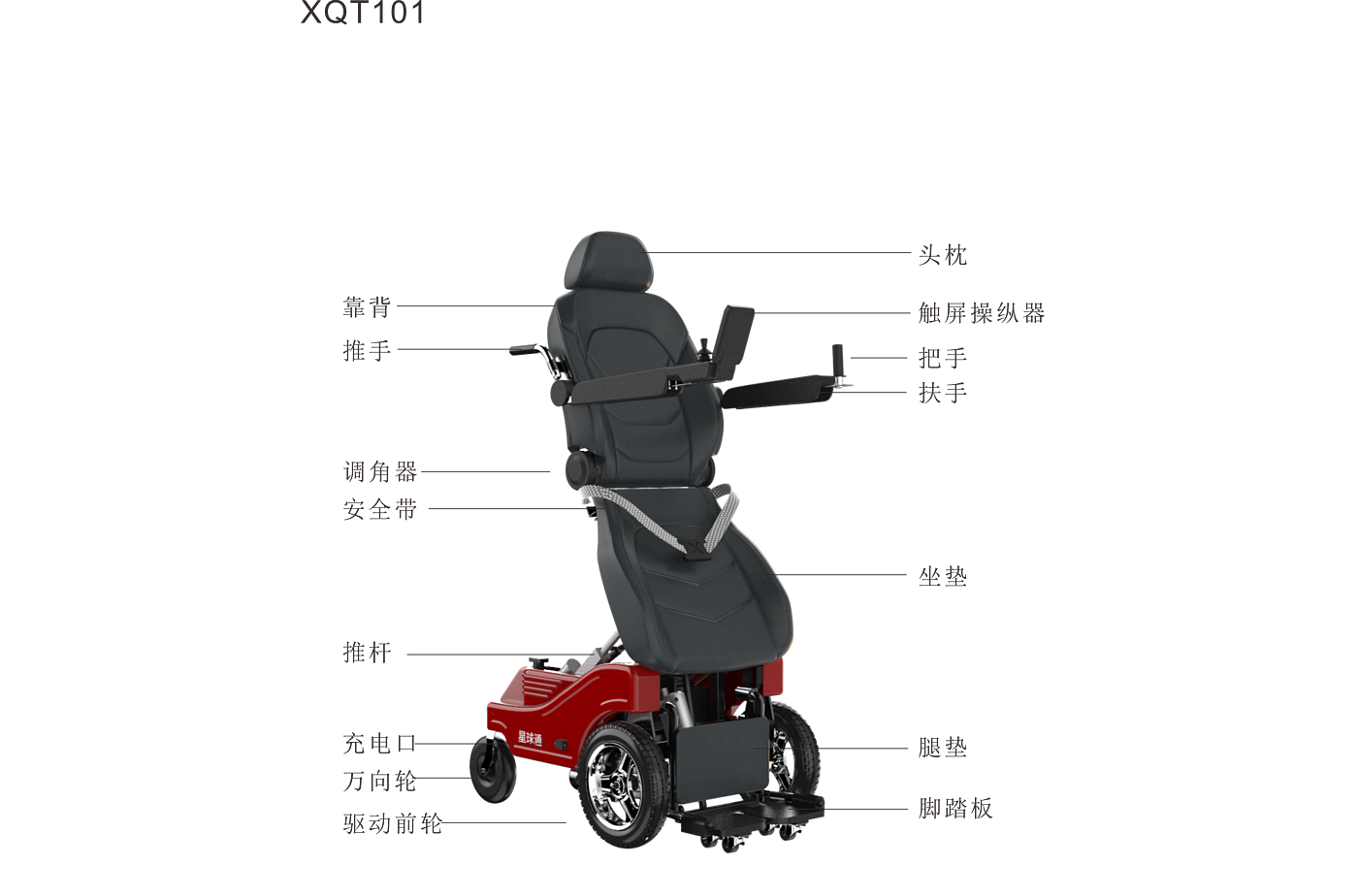 wheelchair，Scooter，multi-function，Walking robot，