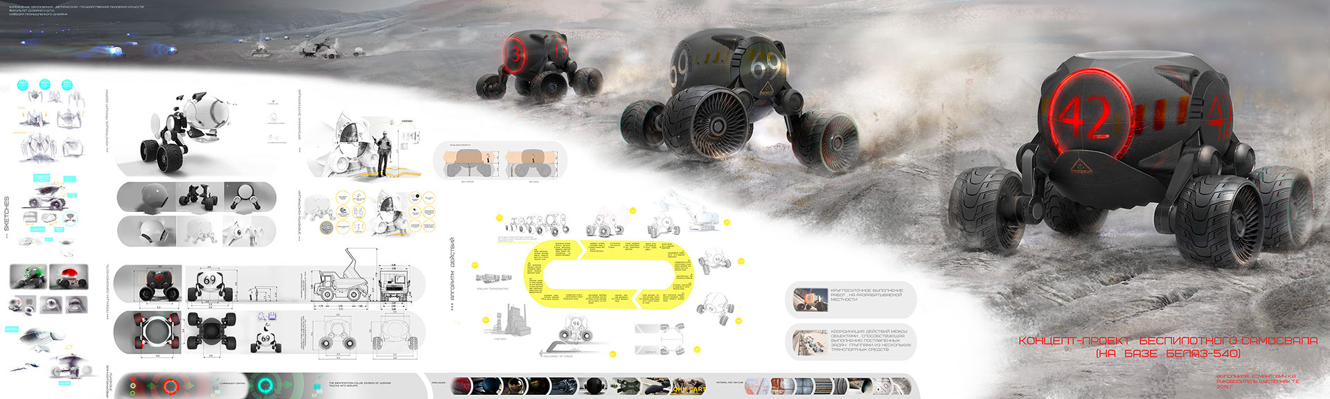 industrial design，walking drone，Driverless dump truck，UAV，