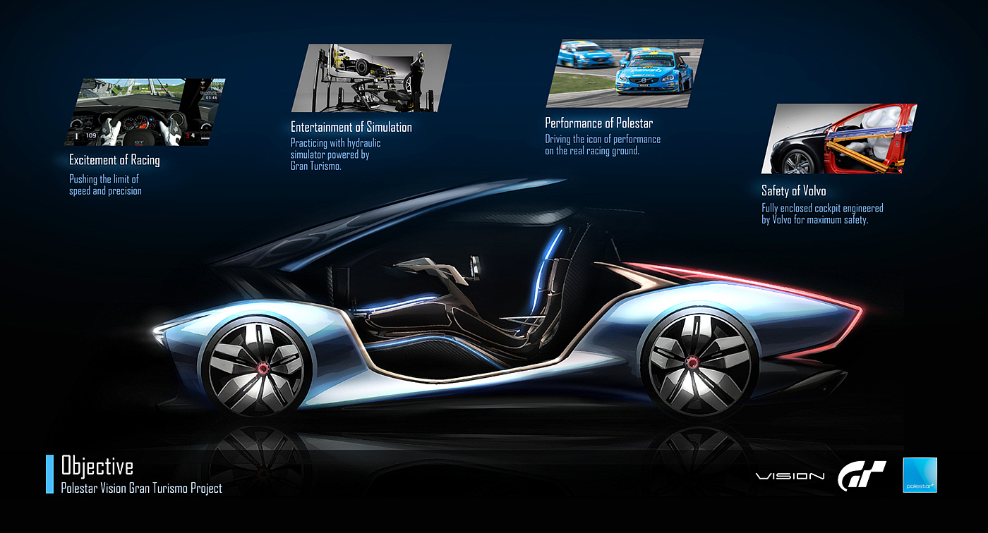 Automatic design，Visual design，Hand painted interior，GT racing，Cool fashion，