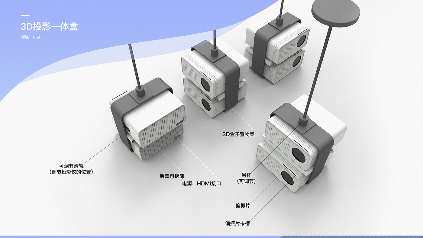 Industrial design case，