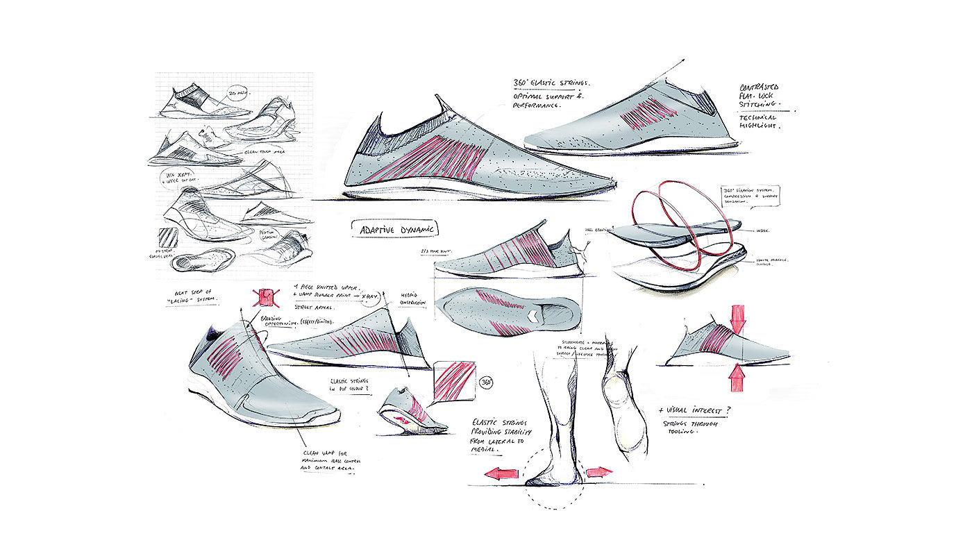 PORTFOLIO 2019，sneakers，Hand drawn，