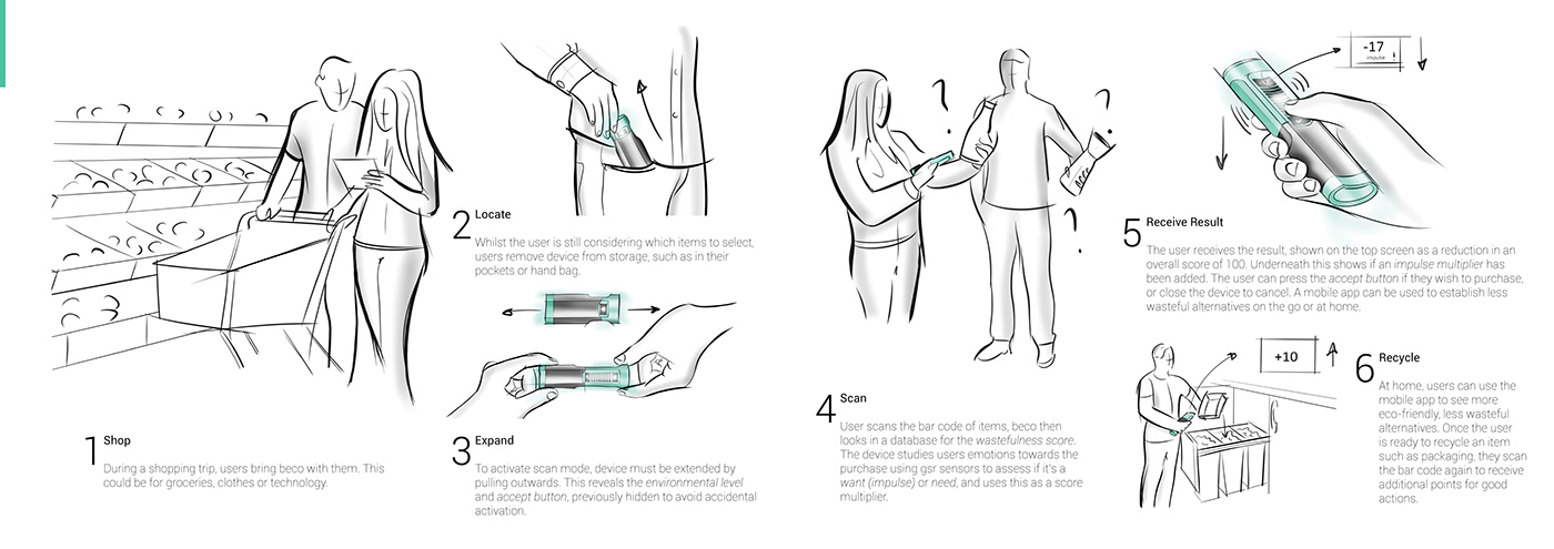 Metal，Intelligent data acquisition，Beco，