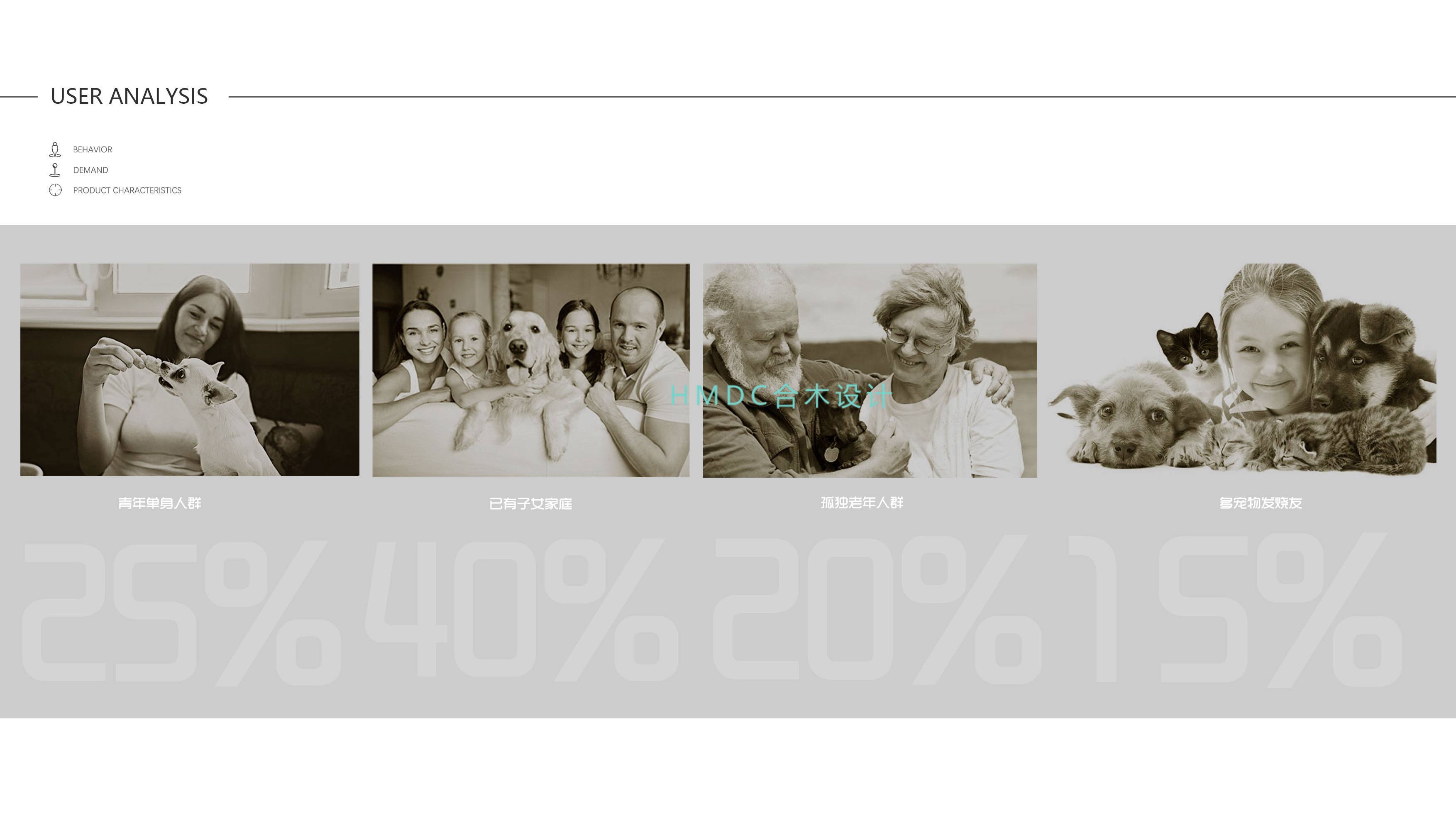 industrial design，sample reels，Original design，Rhinoceros modeling，product design，