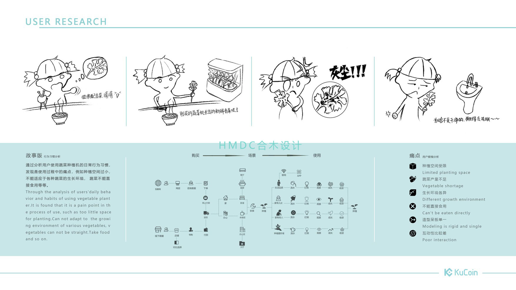 industrial design，sample reels，Original design，Rhinoceros modeling，product design，