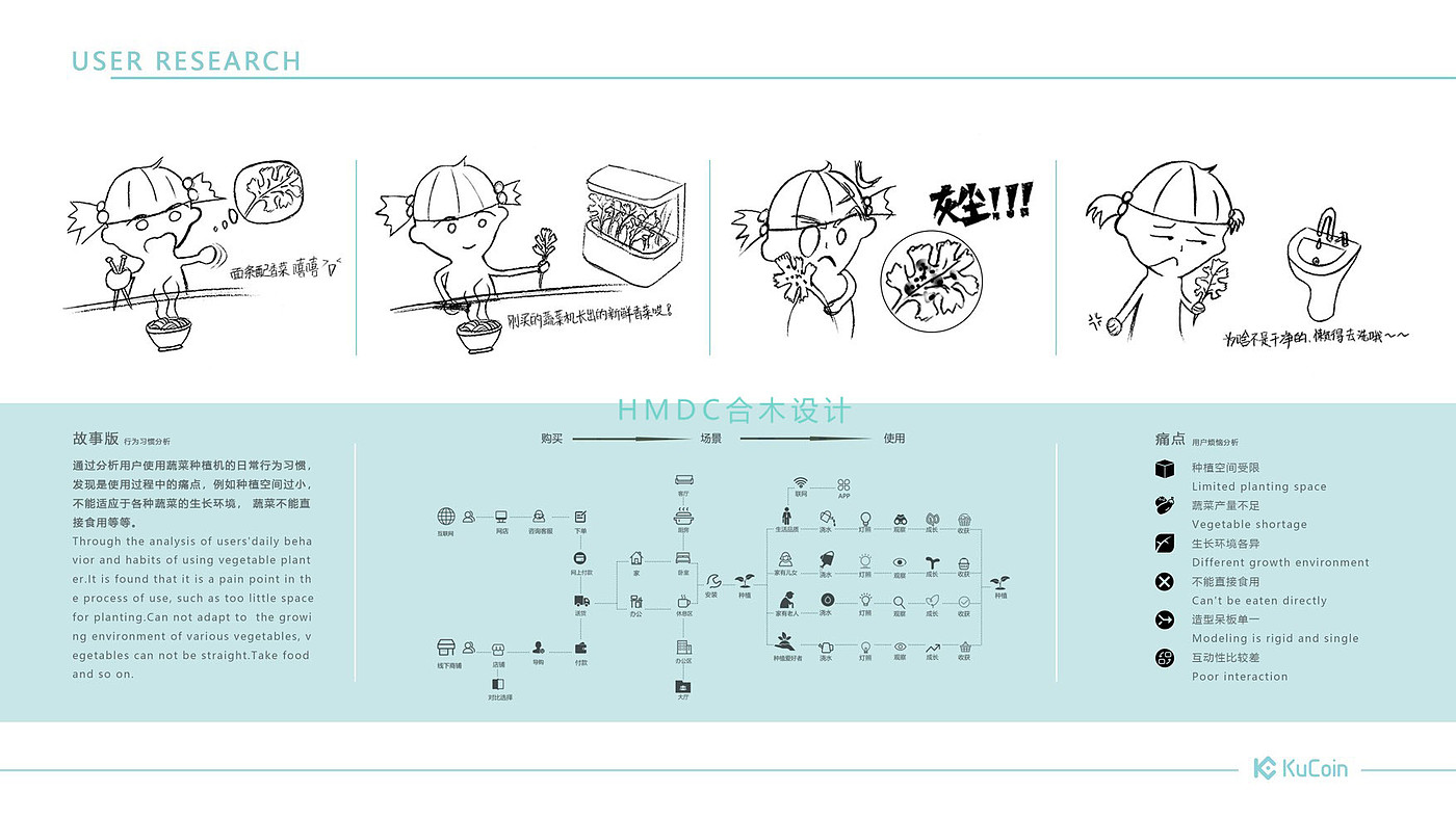 industrial design，sample reels，Original design，Rhinoceros modeling，product design，