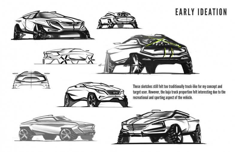cdn，Automobile design，Hand drawn，Display Board，