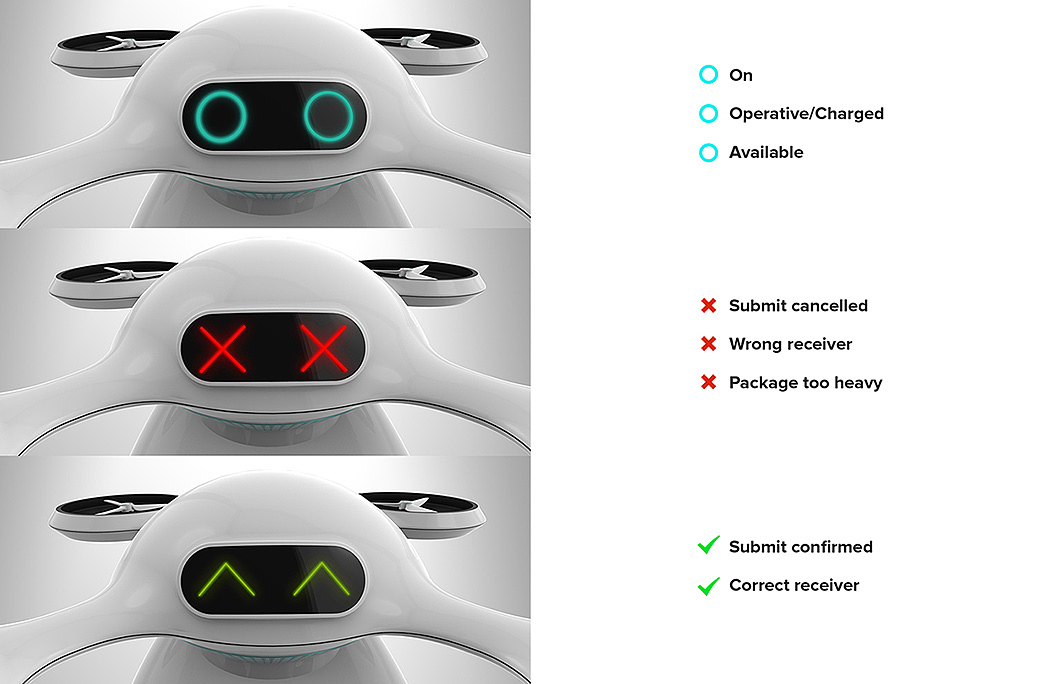 私人递送系统，工业设计，无人机，空气包无人机，
