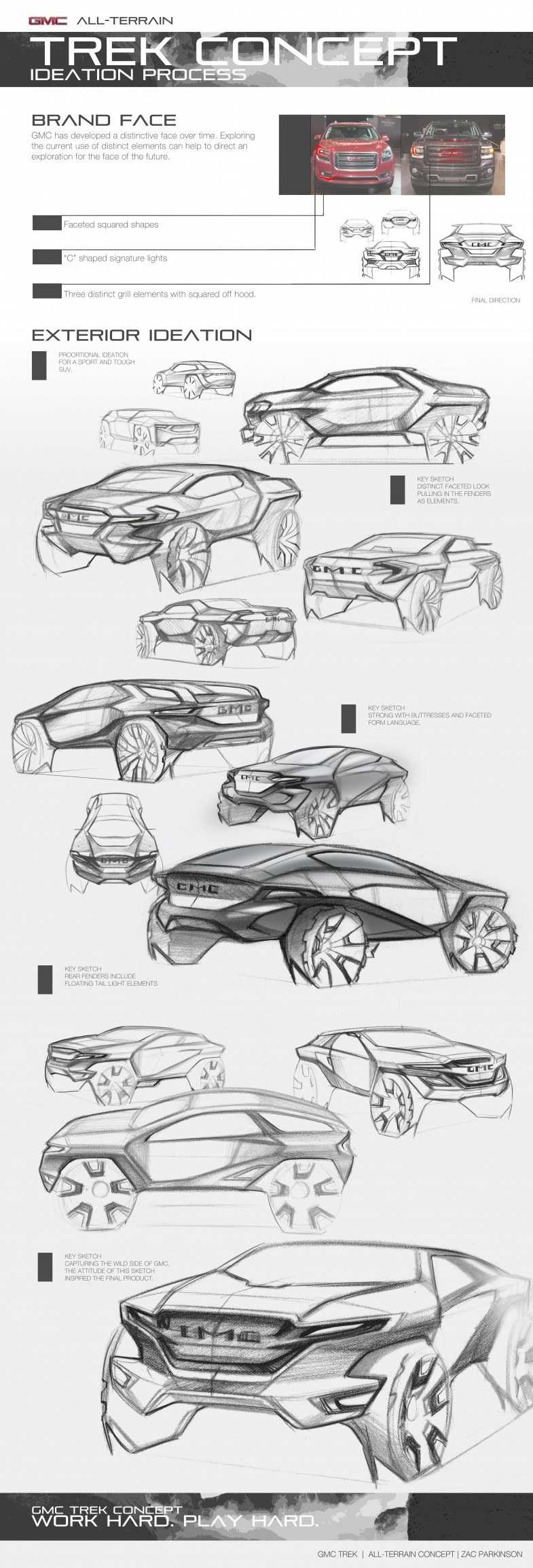 cdn，Automobile design，Hand drawn，Display Board，