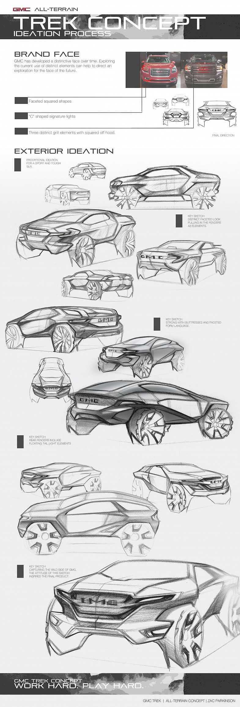 cdn，Automobile design，Hand drawn，Display Board，