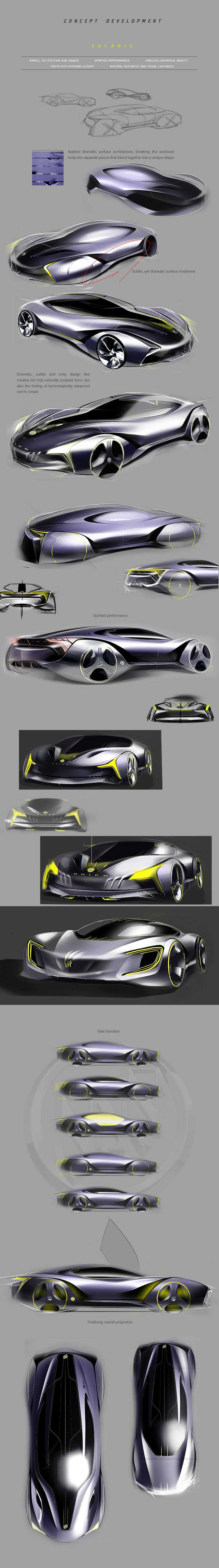 cdn，Automobile design，Hand drawn，Display Board，