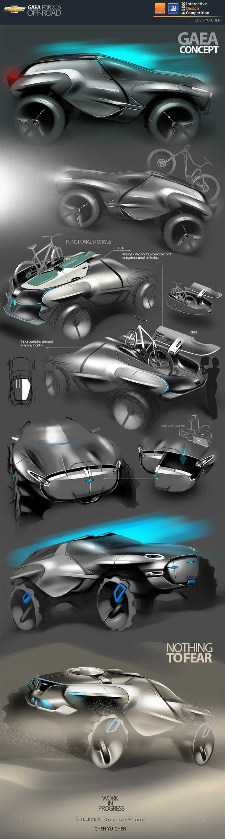 cdn，Automobile design，Hand drawn，Display Board，