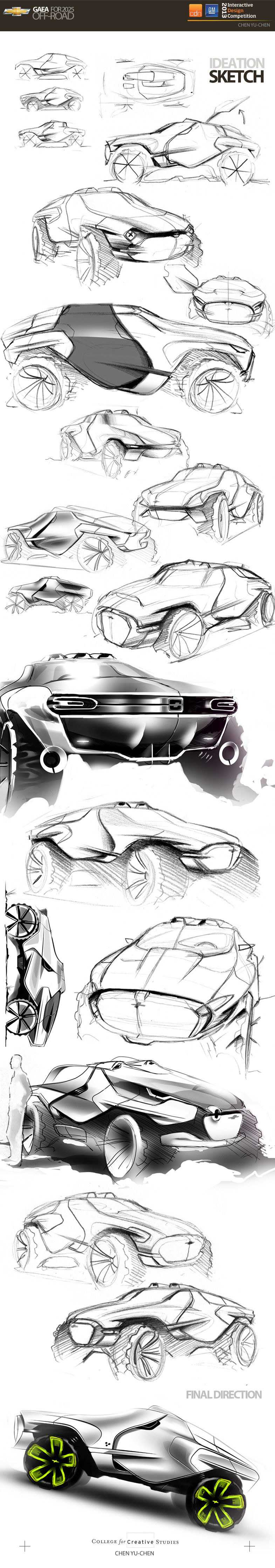 cdn，Automobile design，Hand drawn，Display Board，