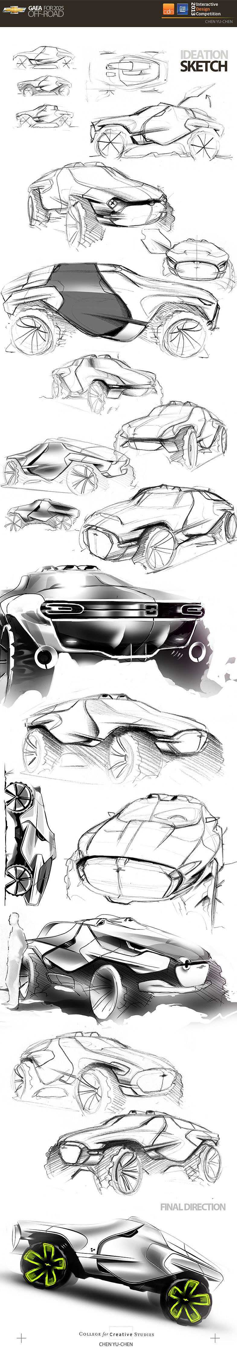 cdn，Automobile design，Hand drawn，Display Board，