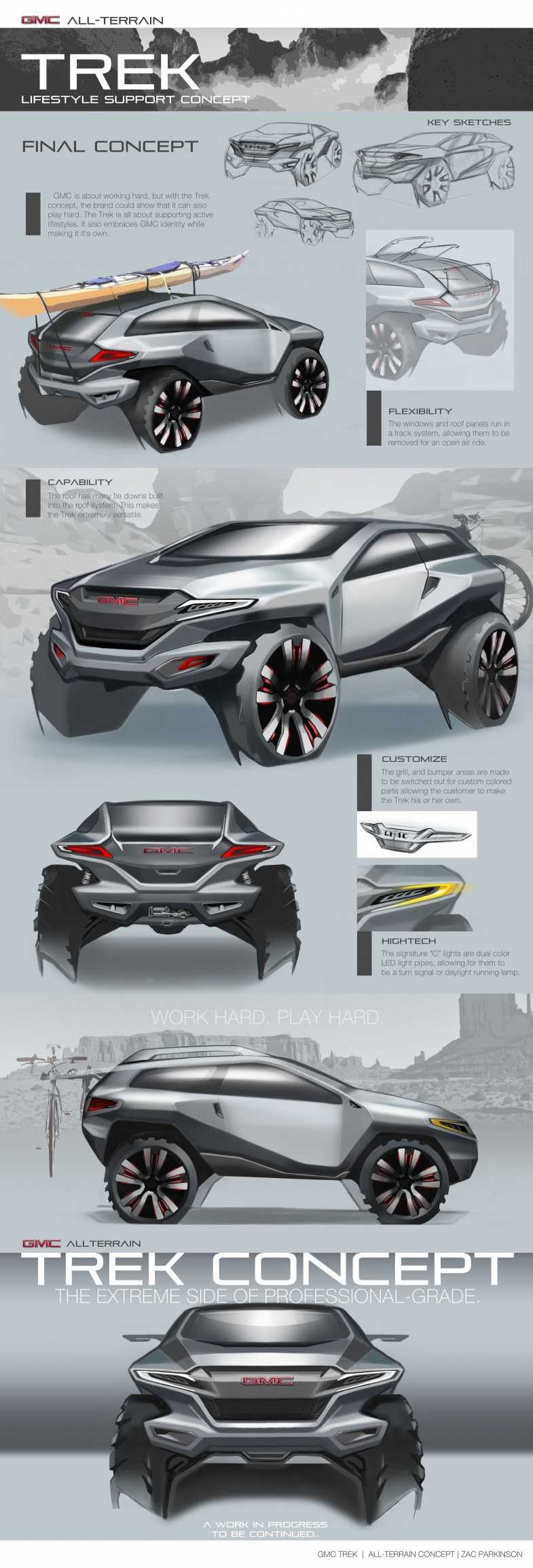 cdn，Automobile design，Hand drawn，Display Board，