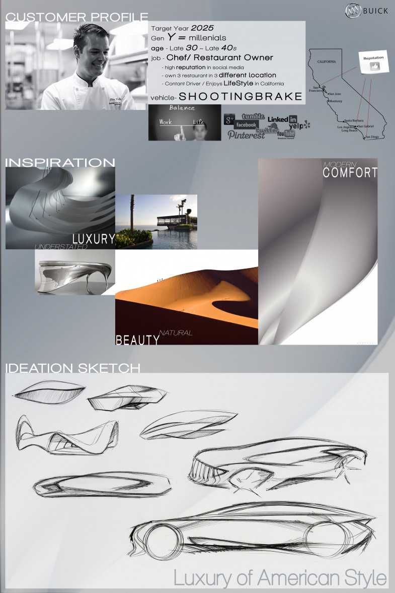 cdn，Automobile design，Hand drawn，Display Board，