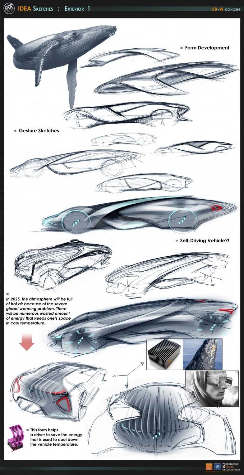 cdn，Automobile design，Hand drawn，Display Board，