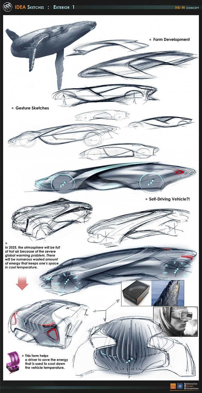 cdn，Automobile design，Hand drawn，Display Board，
