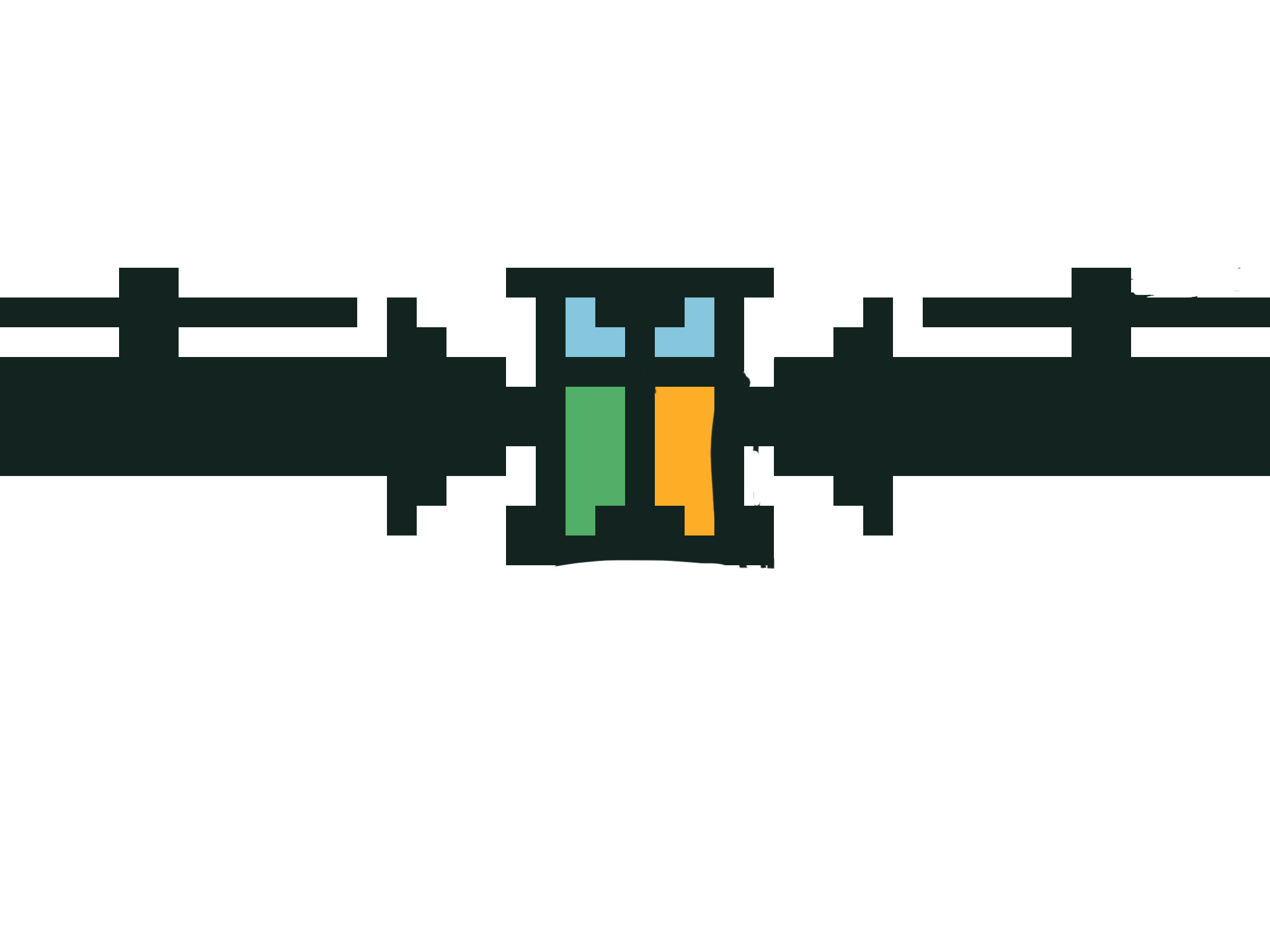 Unmanned aircraft，