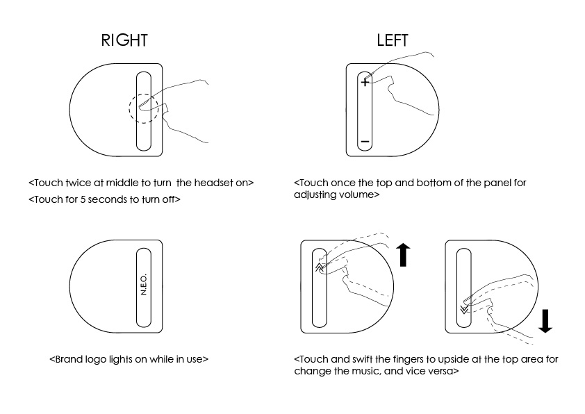headset，Headphones，