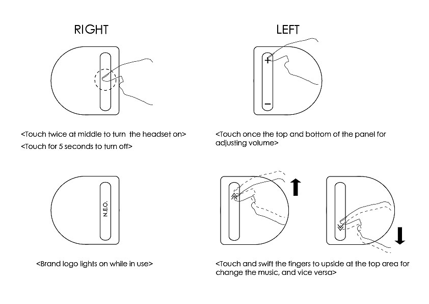 headset，Headphones，