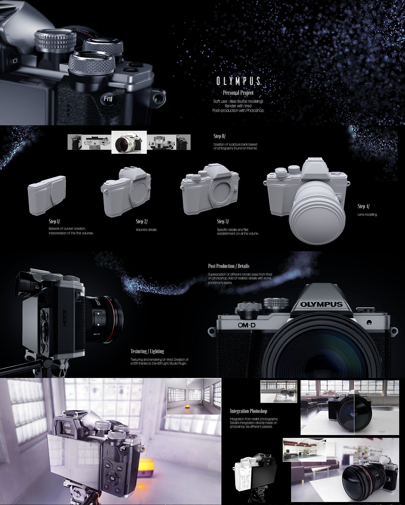 motorcycle，Wrist watch，Perfume，camera，sense of modernity，Mechanics，