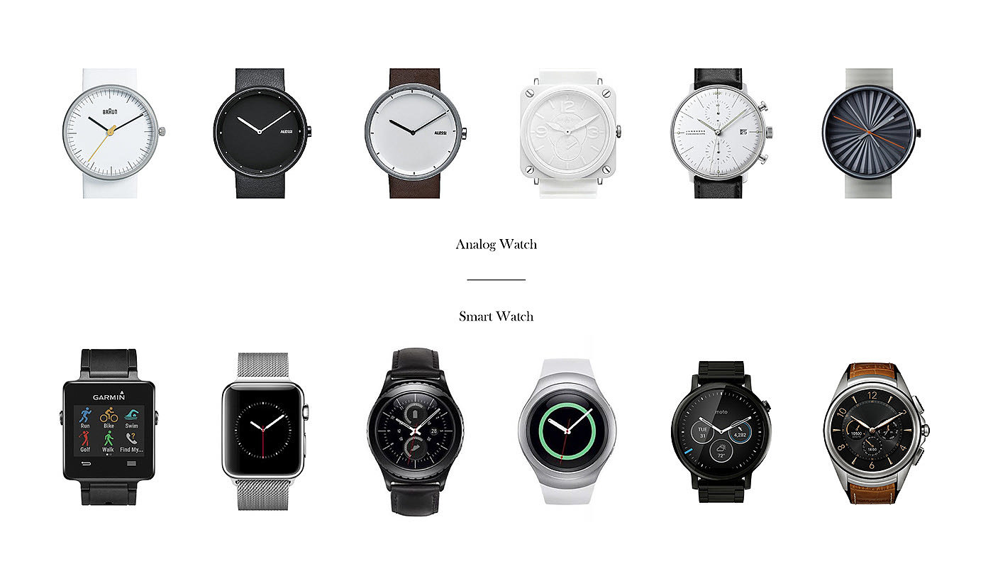 手表，Two-Face，智能，腕表，时间，