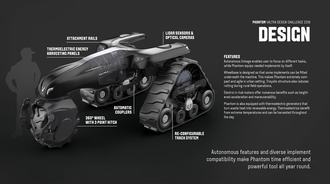 black，Automobile design，conceptual design，