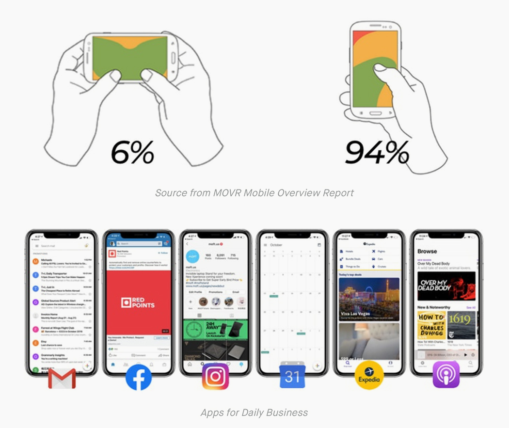 black，Bracket，MOFT，