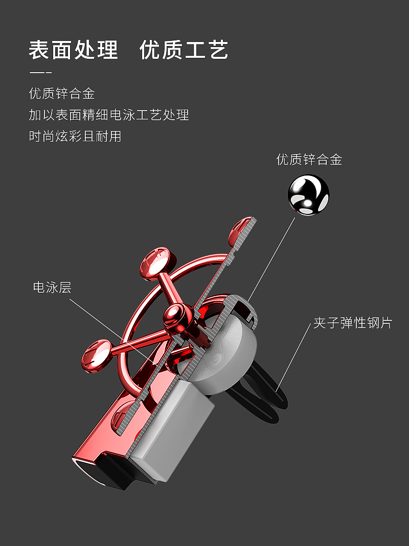 Car perfume，
