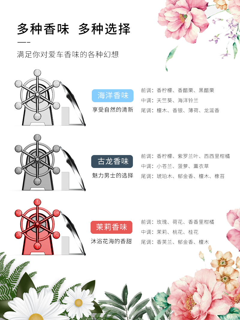 Car perfume，