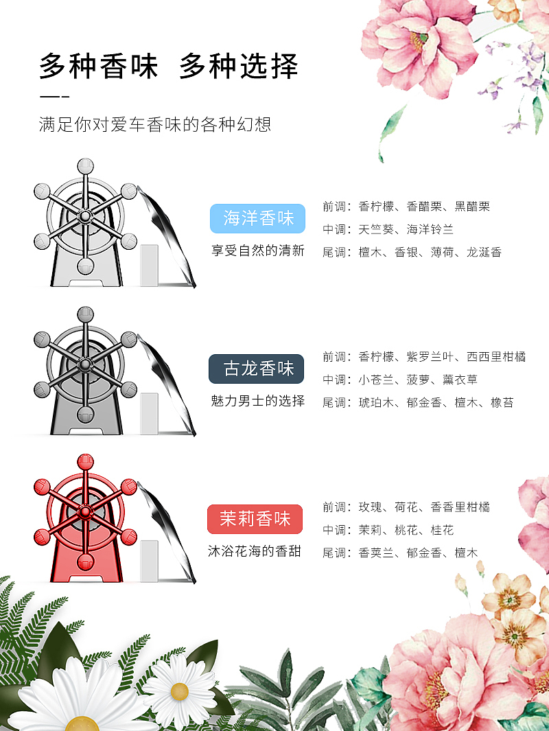 Car perfume，