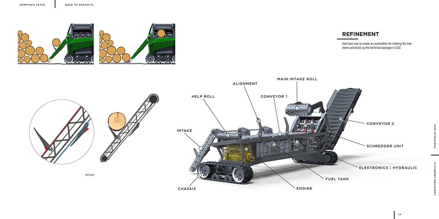 Christoph Andrejcic，traffic，life，tool，