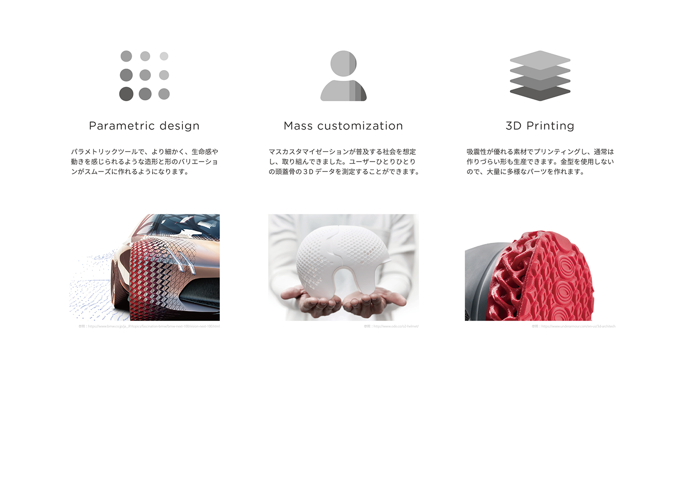 safety hat，Helmetric，Ray Tiunn，